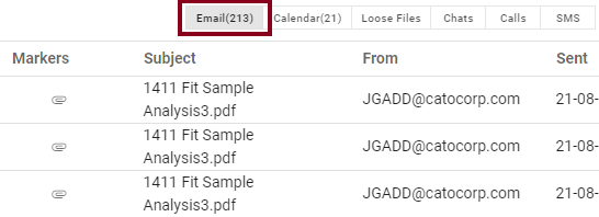 view analysis of email and attachments