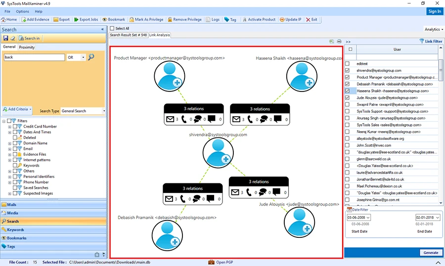 link analysis